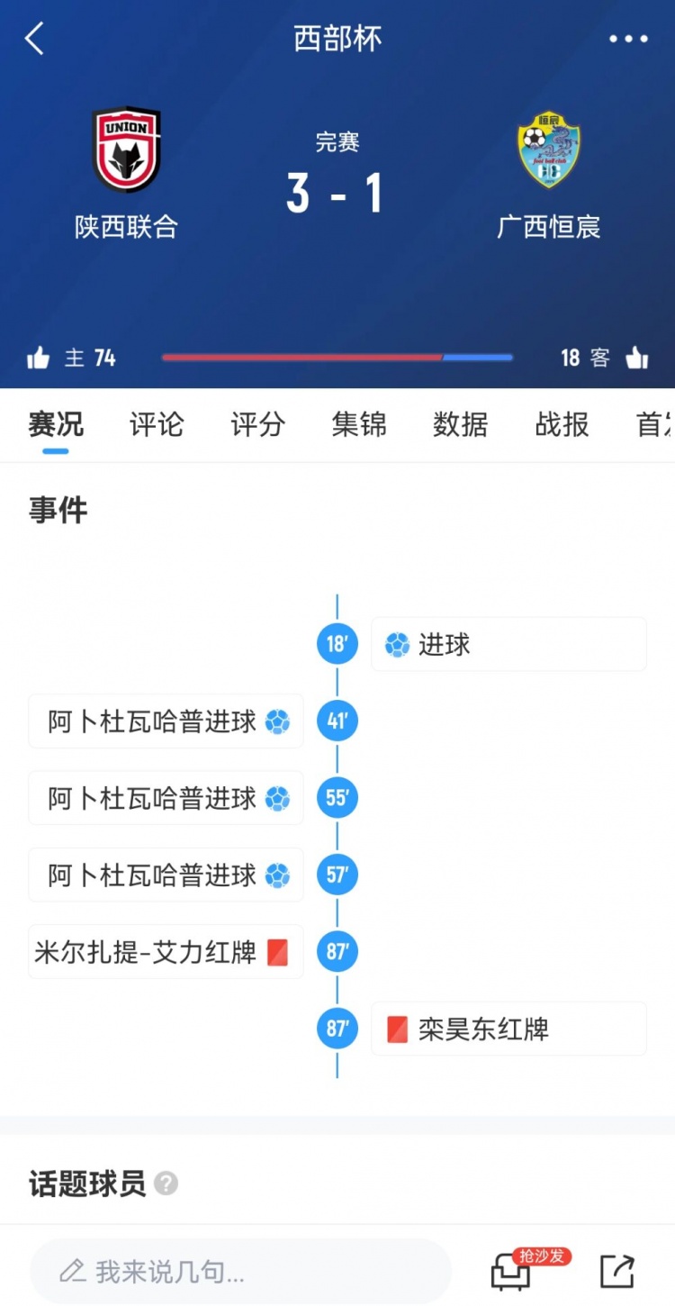 陜西聯(lián)合3-1擊敗廣西恒宸，三戰(zhàn)全勝奪得首屆西部杯冠軍