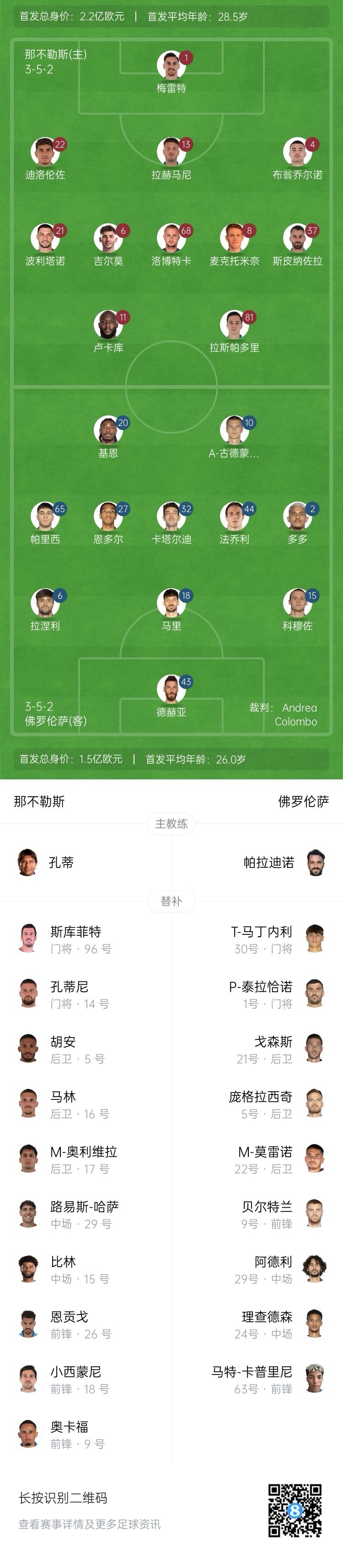 那不勒斯vs佛羅倫薩首發(fā)：盧卡庫(kù)、小麥出戰(zhàn)，基恩、德赫亞先發(fā)