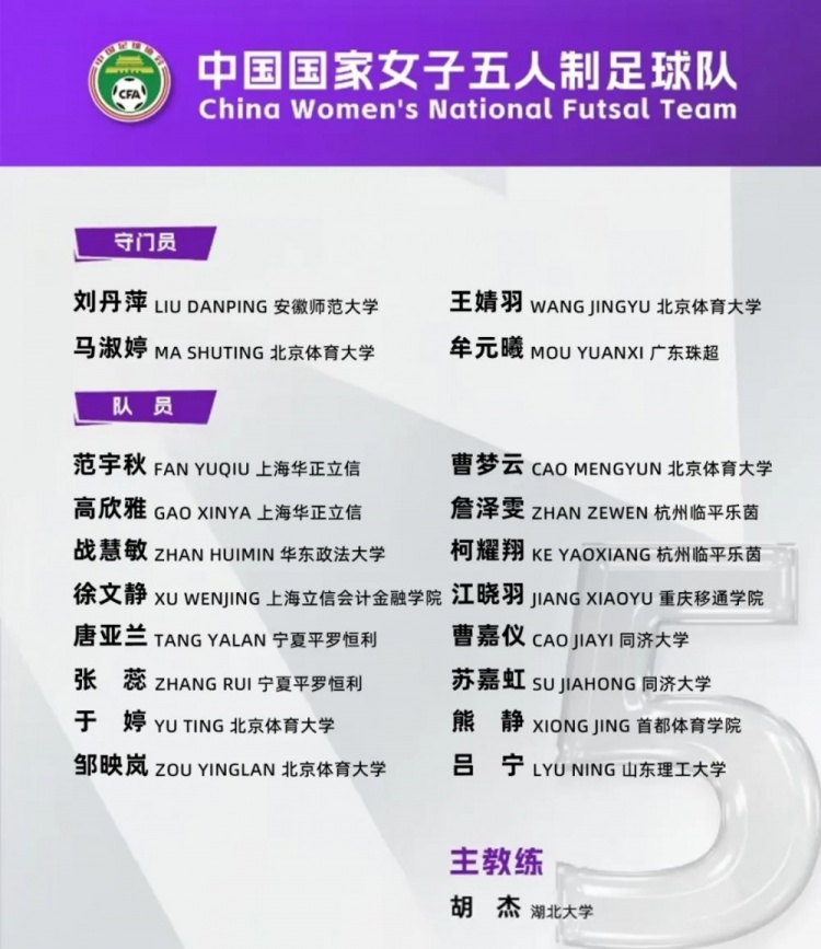 女足五人制國家隊(duì)集訓(xùn)名單：詹澤雯、范宇秋入選，胡杰掛帥