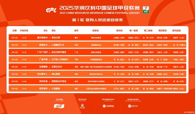 中甲首輪裁判名單：張楊帆執(zhí)法廣州豹vs延邊，王陽執(zhí)法蘇州vs陜西