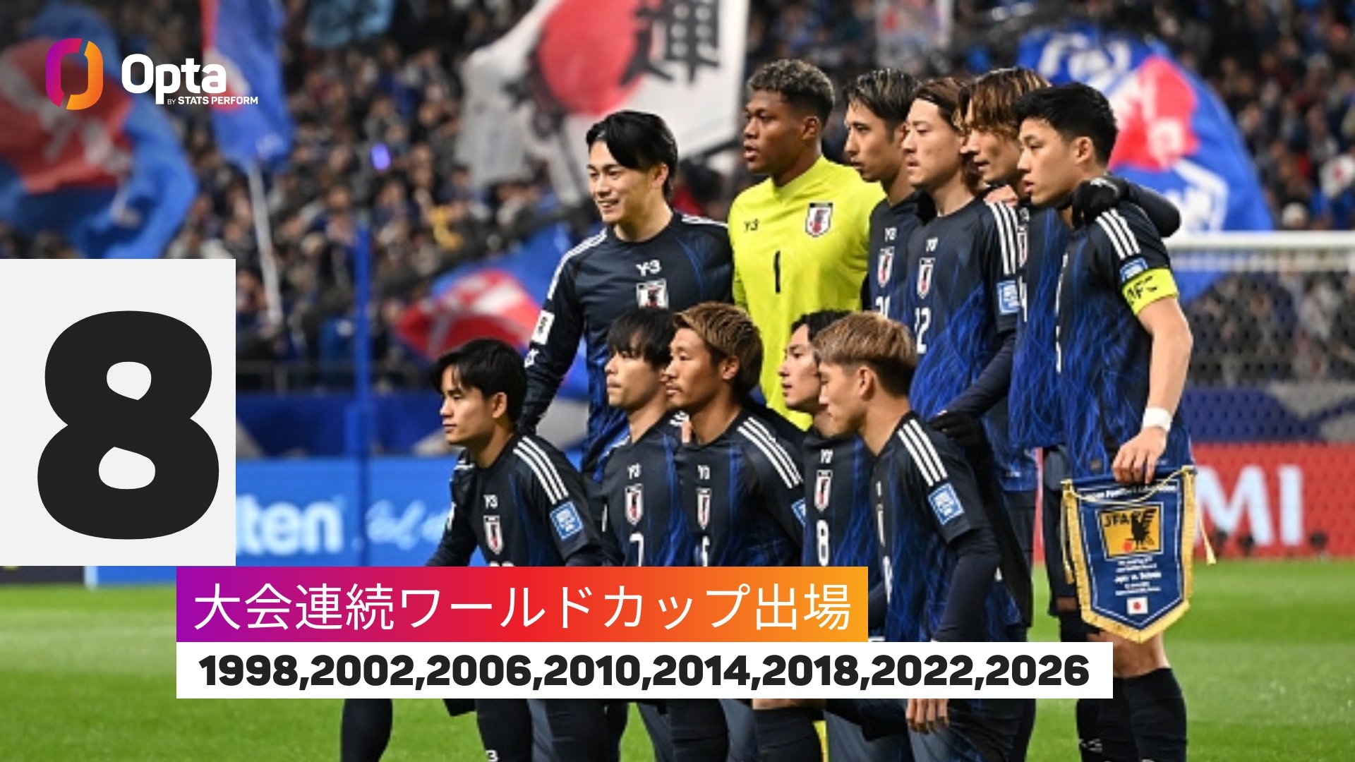 連續(xù)8次參加世界杯！僅6國連續(xù)參賽記錄多于日本：巴西22次最多