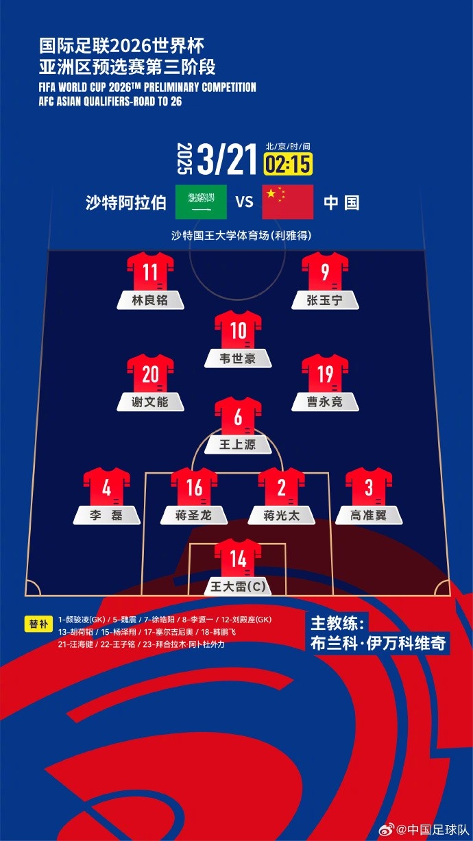 2026美加墨世界杯亞洲區(qū)18強賽沙特vs中國，中國隊首發(fā)陣容