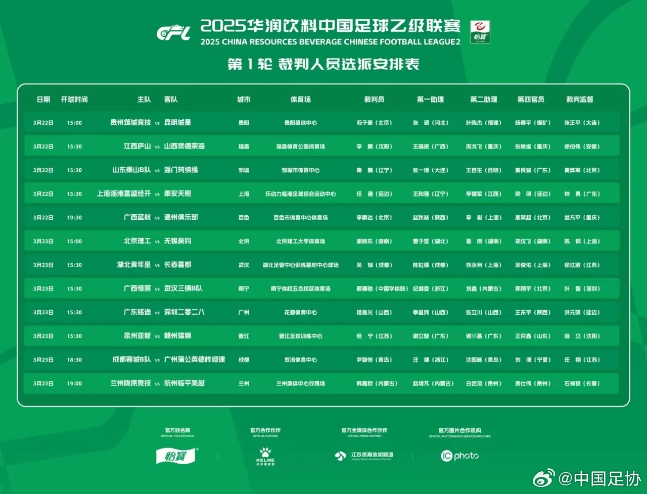 中乙首輪裁判名單：蘇子豪執(zhí)法貴州vs昆明，任通執(zhí)法海港B隊(duì)比賽