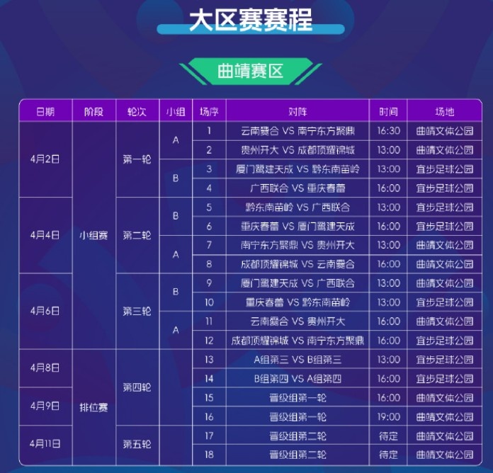 2025賽季中冠賽程公布：共分為9個賽區(qū)，揭幕戰(zhàn)4月2日打響